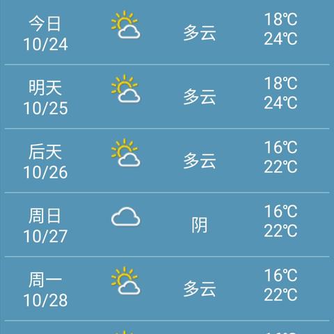 告别弹窗骚扰！教你找到真正纯净的15天天气预报APP