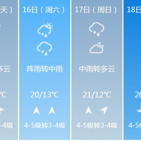 辽宁15天天气预报，提前掌握天气走势，从容规划每一周
