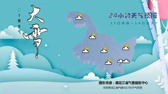黑龙江明后三天天气,晴冷为主,部分地区有雪,出行需注意保暖 黑龙江明后三天天气,晴冷为主,部分地区有雪,出行需注意保暖