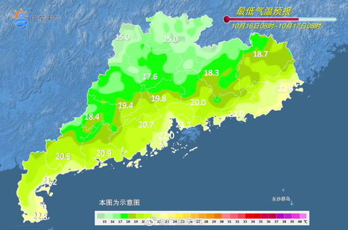 广州一周晴雨交替，市民出行需留意