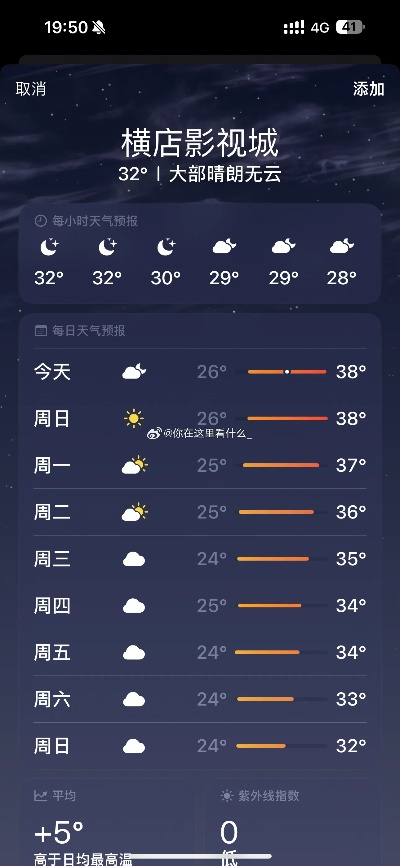 横店天气，戏里戏外，阴晴圆缺
