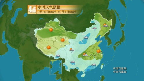 阜康天气预报，天山脚下的气候密码