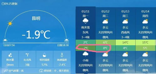 江苏近几天天气预报，冷暖交替频繁，出行需注意防寒保暖
