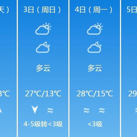 宁夏气温最近15天查询,天气变化早知道,出行生活更从容 宁夏气温最近15天查询,天气变化早知道,出行生活更从容