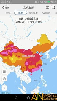 天津24小时实时天气，海河之滨，瞬息万变