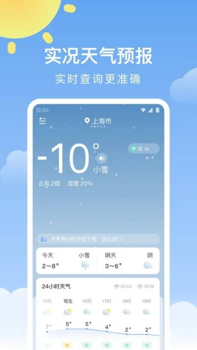 冷暖先知，15天气温预报查询，让生活更有节奏感