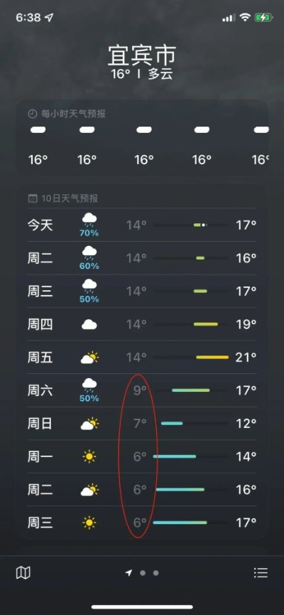 宜宾24小时天气预报，明日多云转阴，气温舒适宜出行