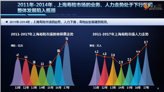 松原未来7-10天，晴暖开场，冷空气蓄势待发