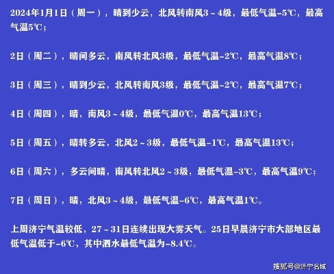 济宁天气预报最新，本周气温波动明显，市民需注意适时增减衣物