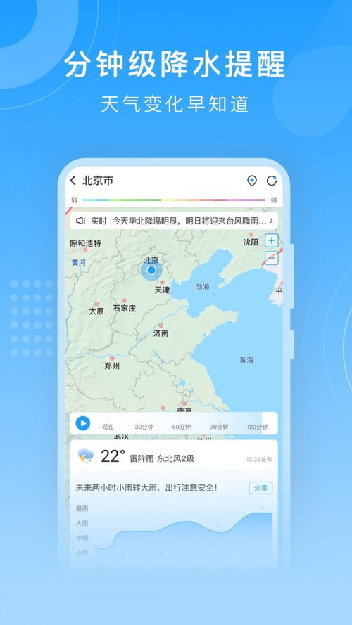 未来15天天气预报,掌握天气脉搏,从容规划每一天 未来15天天气预报,掌握天气脉搏,从容规划每一天