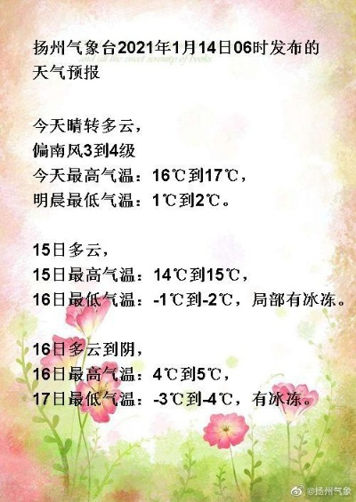 扬州七日天气变幻录，从雨丝风片到晴空暖阳