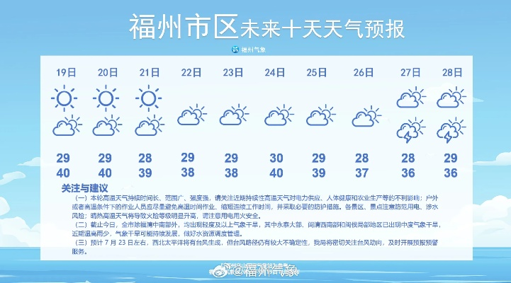 榕城风云录，福州天气里藏着的日子与哲学
