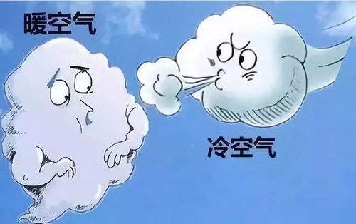 黑龙江近三天天气预报，冷空气来袭，注意防寒保暖