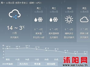 冷空气来袭！黑龙江近三天迎降温，注意防寒保暖