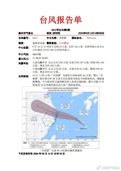 台风实时追踪，科技赋能精准防灾新篇章