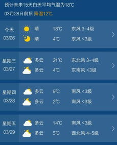 北京市未来15天天气预报查询指南