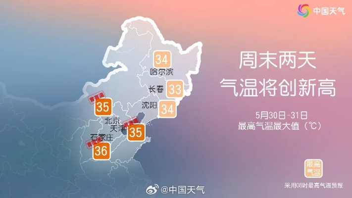 哈尔滨天气预报,冰城四季的冷暖密码 哈尔滨天气预报,冰城四季的冷暖密码