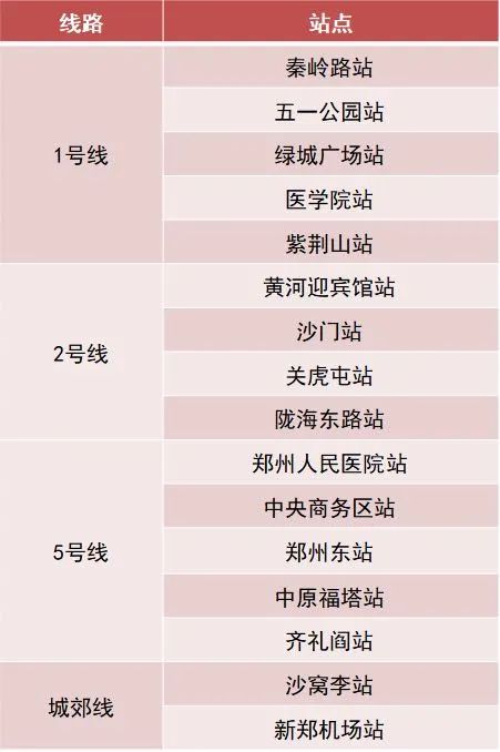 郑州15天及30天天气趋势解析，查询指南与预报全攻略