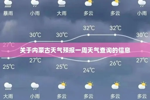 内蒙古天气预报15天查询百度,草原之旅的行前必修课 内蒙古天气预报15天查询百度,草原之旅的行前必修课