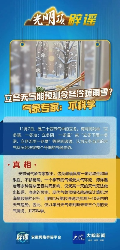 风雨有信，冷暖先知—气象局天气预报背后的科学与人