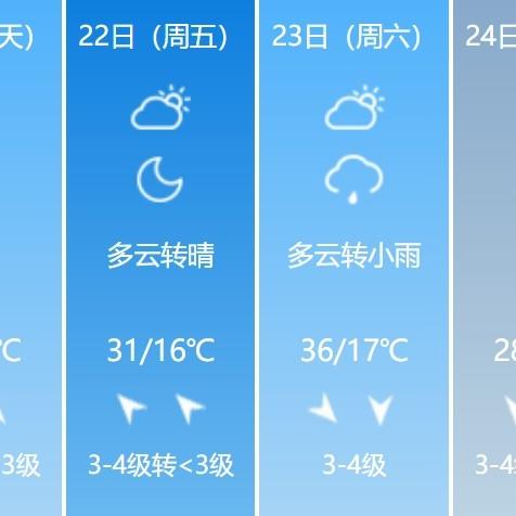 山西天气预报15天查询百度，掌握天气变化，轻松规划出行