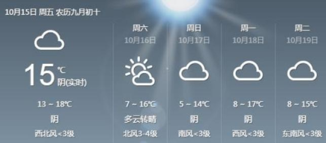 山西晋中天气预报,明日晴转多云,气温回升宜出行 山西晋中天气预报,明日晴转多云,气温回升宜出行